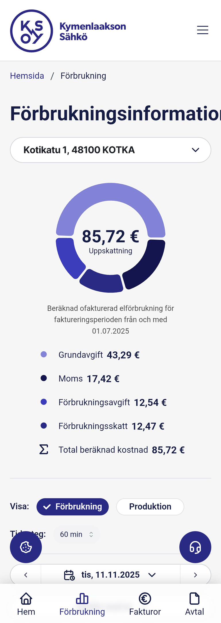 Förbrukningsinforamtion
